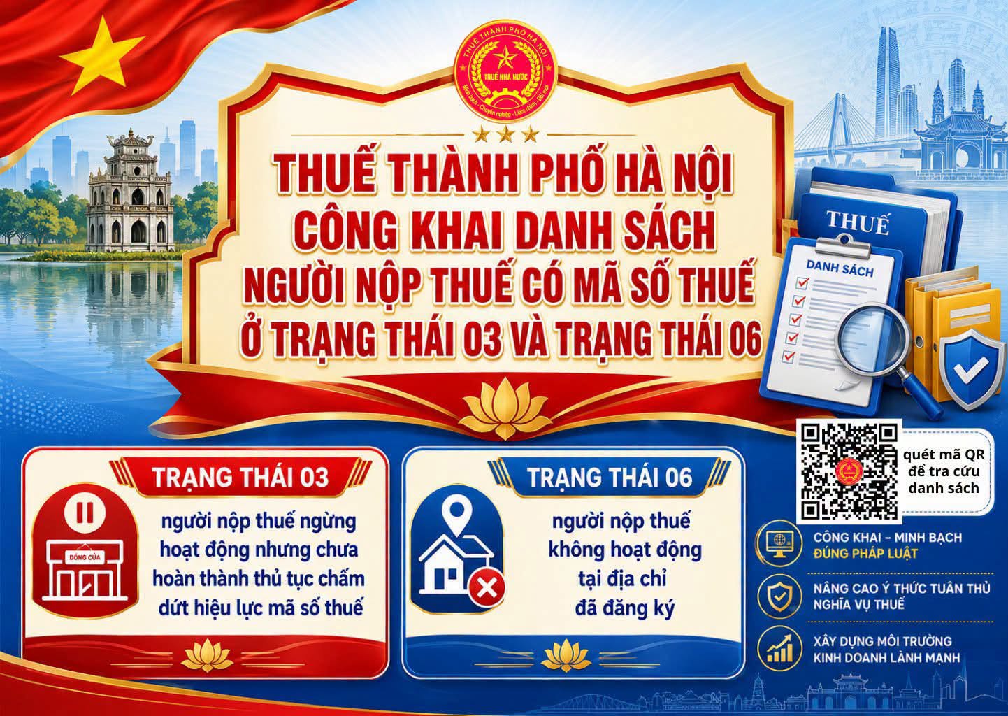 CHIẾN DỊCH LÀM SẠCH DỮ LIỆU MÃ SỐ THUẾ