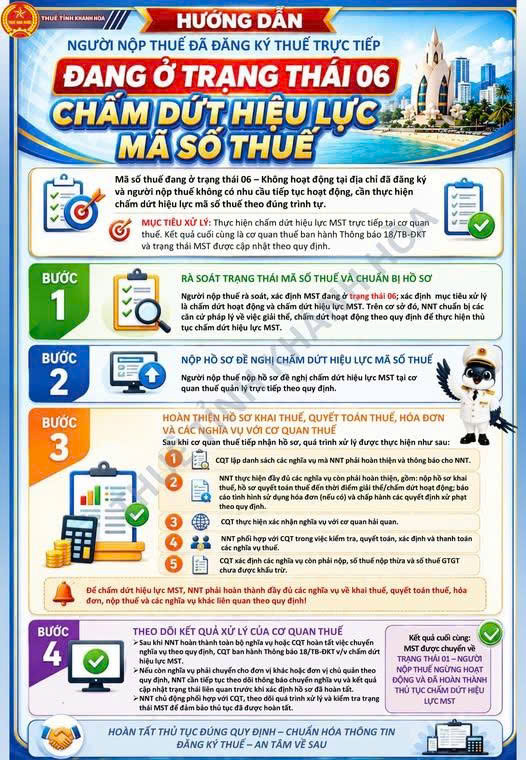 HƯỚNG DẪN NGƯỜI NỘP THUẾ ĐÃ ĐĂNG KÝ THUẾ TRỰC TIẾP VỚI CƠ QUAN THUẾ ĐANG Ở TRẠNG THÁI 06 CHẤM DỨT HI