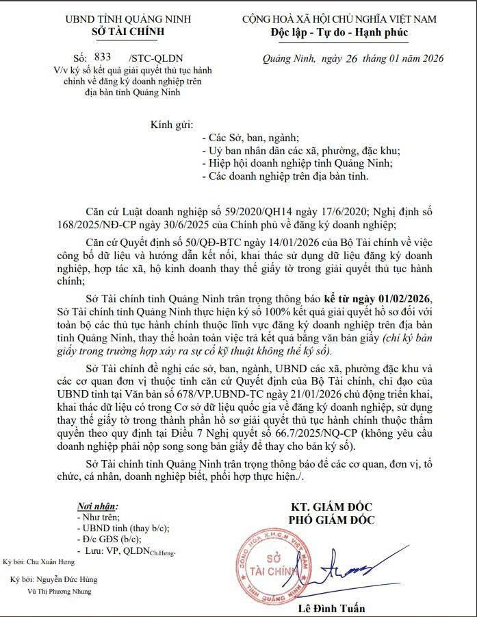SỞ TÀI CHÍNH TỈNH QUẢNG NINH QUYẾT ĐỊNH TRẢ KẾT QUẢ ĐĂNG KÝ DOANH NGHIỆP BẢN KÝ SỐ