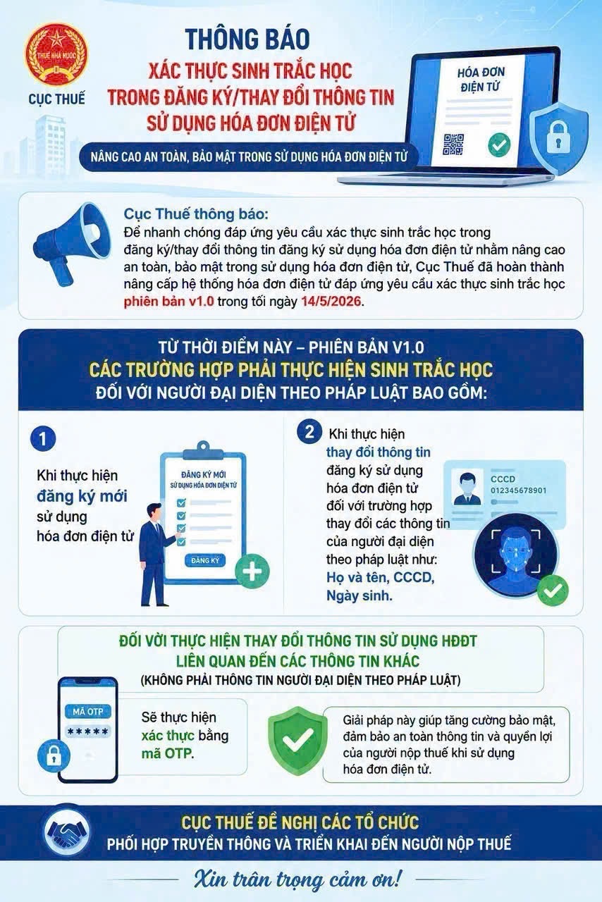 THÔNG BÁO: Về việc xác thực sinh trắc học khi đăng ký/thay đổi thông tin sử dụng hóa đơn điện tử