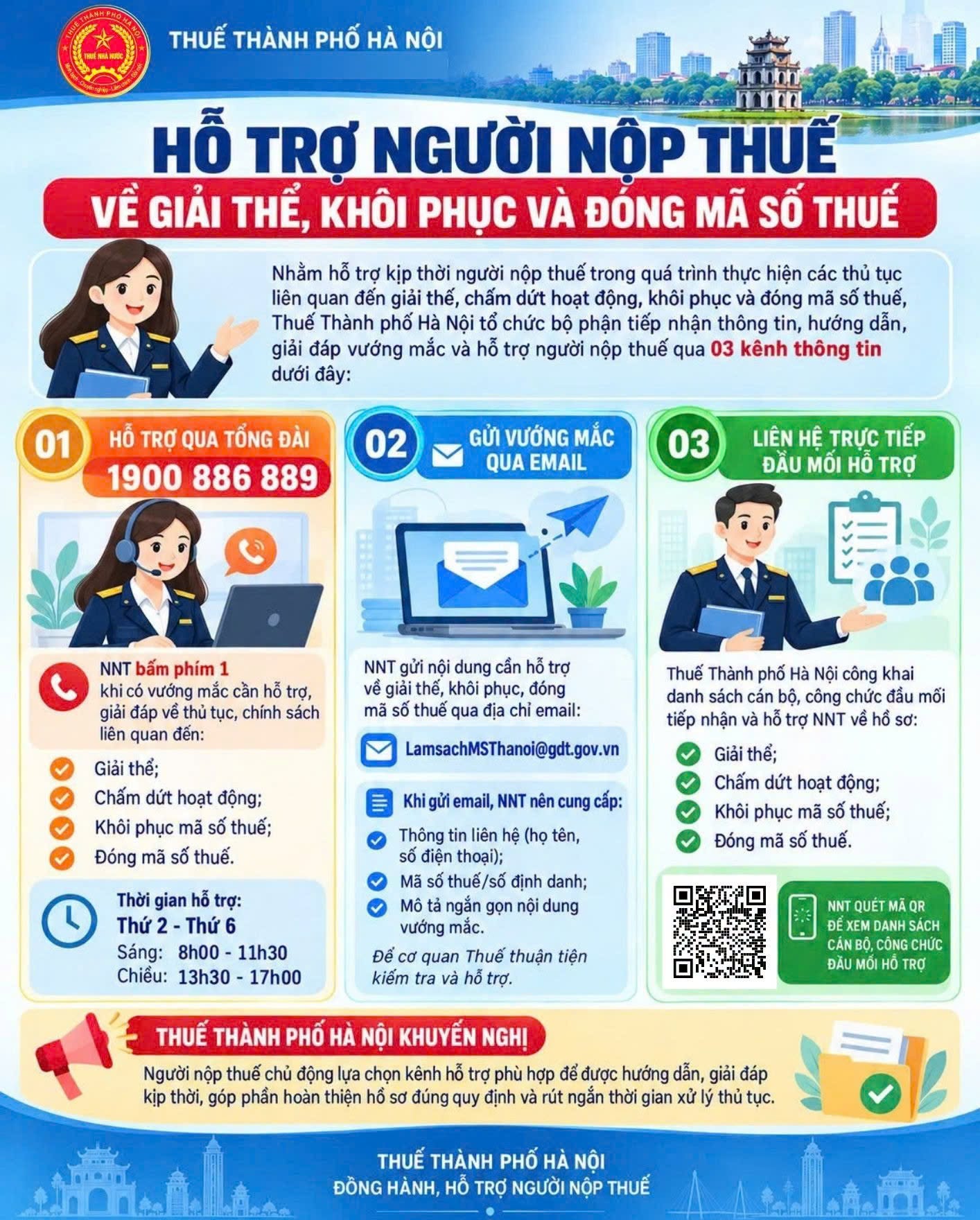 THUẾ TP HÀ NỘI TĂNG CƯỜNG HỖ TRỢ NGƯỜI NỘP THUẾ VỀ GIẢI THỂ, KHÔI PHỤC VÀ ĐÓNG MÃ SỐ THUẾ.